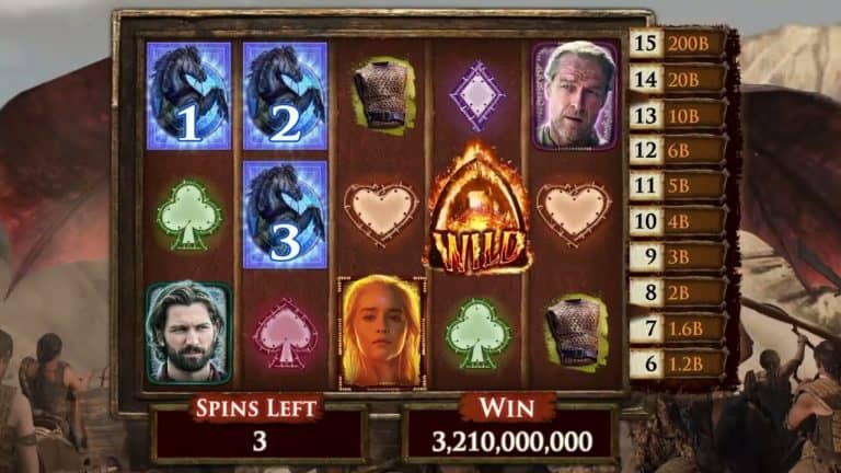 Intrik dan Petualangan Tak Terlupakan Bermain Game of Thrones