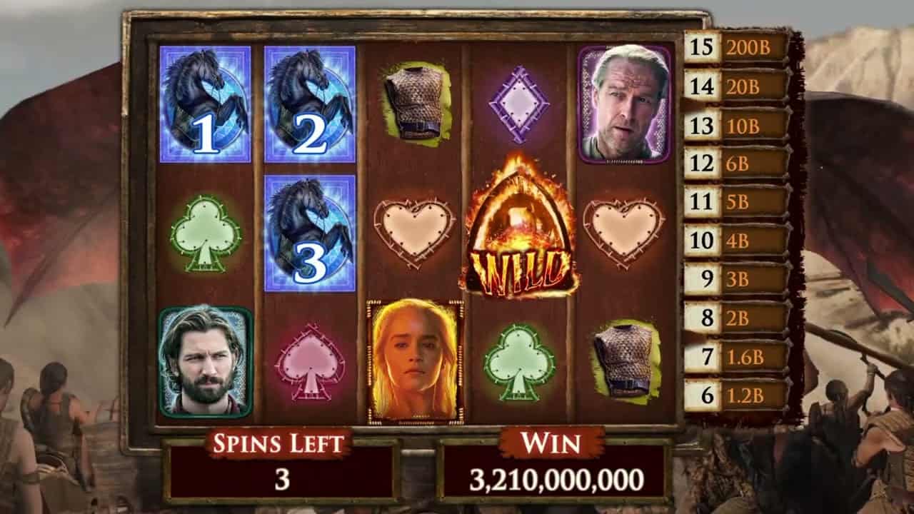 Intrik dan Petualangan Tak Terlupakan Bermain Game of Thrones